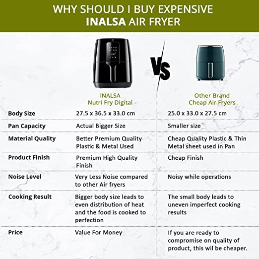 INALSA Air Fryer Nutri Fry Digital 4.2L|Imported Premium Range|Designed In Europe With International Health & Safety Standards|1400W with Smart AirCrisp Technology|Free Recipe book|2Yr Warranty INALSA Air Fryer Nutri Fry Digital 4.2L|Imported Premium Range|Designed In Europe With International Health & Safety Standards|1400W with Smart AirCrisp Technology|Free Recipe book|2Yr Warranty